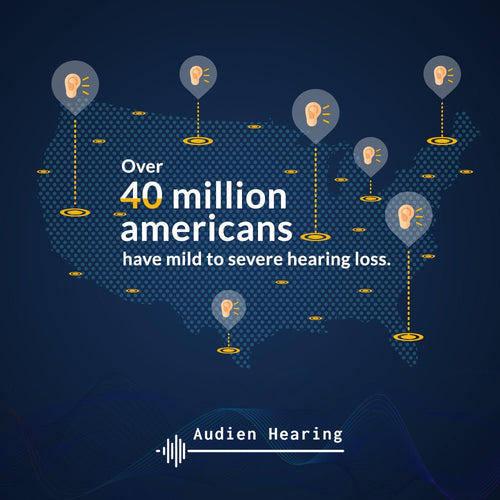 The Complete Hearing Loss Guide: Causes, Symptoms, Treatments, and More