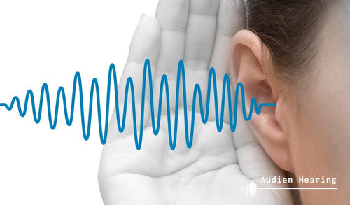 Hearing Loss and Daily Life