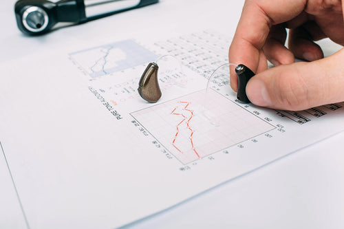 How To Read an Audiogram: Understanding Your Results